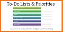 Priorities: the most effective to-do list related image