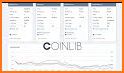 Coinlib related image