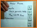 CMM | Molar Mass Calculator related image