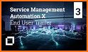 Service Management World related image