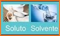 Soluto related image