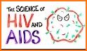 AIDSinfo HIV/AIDS Guidelines related image