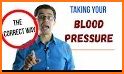 blood pressure measure results related image
