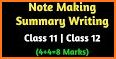Class 11/12 English Summary related image