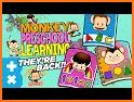 Monkey Preschool Learning related image