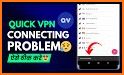 Quick Vpn related image