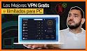 F1 VPN | VPN Proxy connection related image