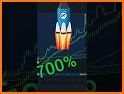 YummyProfit: Indicator Alert - Trading Signals related image