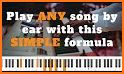 Piano - Learn & play any songs related image