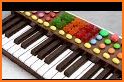 Colorful Cupcake Girl Keyboard Theme related image