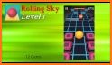 Guide for Rolling Sky related image