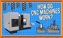 CNC Function Catalog related image