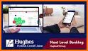 Hughes FCU Digital Banking related image