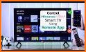 Remote for Hisense TV related image