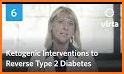 Reverse Type 2 Diabetes related image