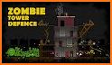 Zombie Invasion Defense related image