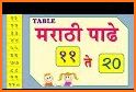 Marathi Multiplication Table - ( पाढे - 1 ते 100 ) related image