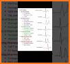 InVivo: ECG Course related image