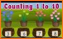 Number learning – Counting Games for Kids related image