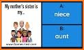 Family Quest - Guess the Answers Quiz related image