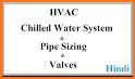 HVAC Pipe Sizer - Liquid related image