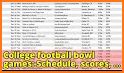 College Football Schedule & Scores related image