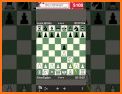 Mobialia Chess related image