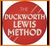 Duckworth-Lewis calculator related image