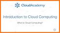Cloud Academy related image