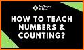 123 Numbers & Counting  Montessori, Preschool kids related image