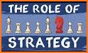 Business strategy related image