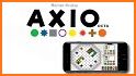 AXIO hexa related image