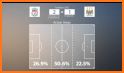 Match Statistics New Four related image