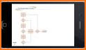 VSD Viewer for Visio Drawings related image