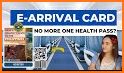 Travel Health Guide related image
