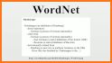 English Dictionary Wordnet related image