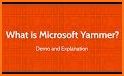Yammer related image
