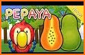 Pepaya related image