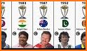 World Cup Cricket Championship related image