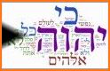 Biblical Hebrew Vocabulary + related image