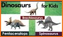 Dinosaur names island related image