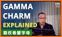 Gamma - 美股科技投資 related image