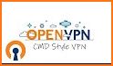 Style VPN related image