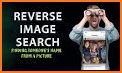 Reverse image Search lookup related image