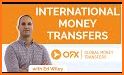 OFX Money Transfer related image