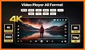 SAX Video Player - All Format 4K HD Video Player related image