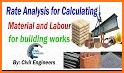Civil Rate Analysis - Construction Cost Estimation related image