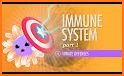 Immunology at a Glance, 10ed related image