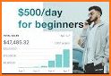 Learn Dropshipping Course Dropship online Business related image