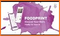 Foodprint related image